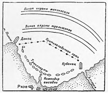 Рис. 31. Расположение транспортов и линий охраны рейда Ризе во время высадке 25 марта 1916 г.