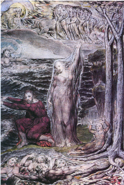 У. Блейк. Жизненный цикл человека. Темпера, 1821. Английский поэт и художник мистически изобразил пещеру, которая в кельтской религии считалась местом перехода из мира живых в мир мертвых.